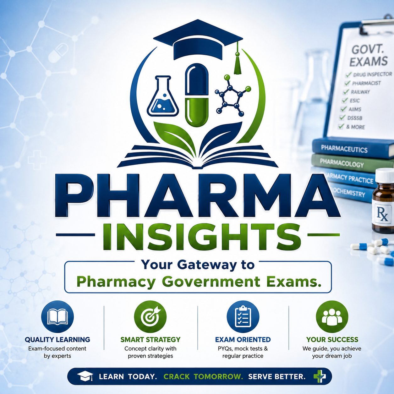Pharma Insights Academy — Your Gateway to Pharmacy Government Exams